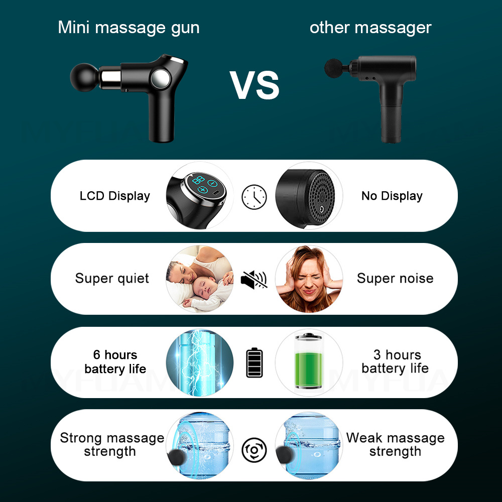 PulseNova Mini Pro Massage Gun