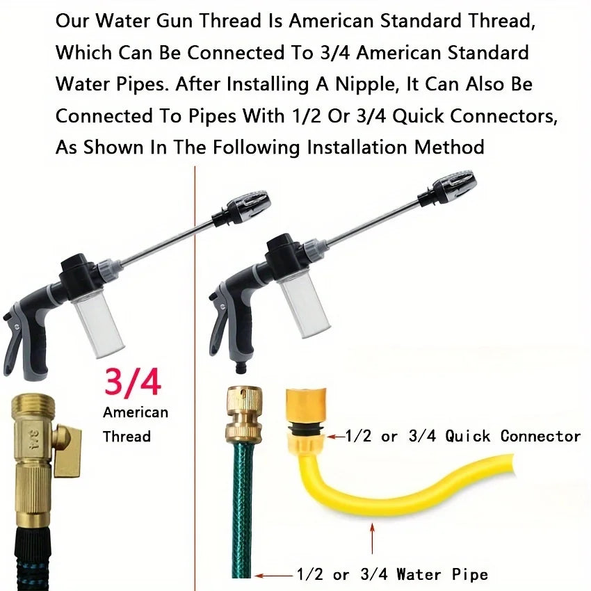High-Pressure Car Wash Water Gun – Multi-Purpose Cleaning Sprayer for Cars, RVs & Outdoor Use
