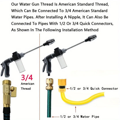 High-Pressure Car Wash Water Gun – Multi-Purpose Cleaning Sprayer for Cars, RVs & Outdoor Use