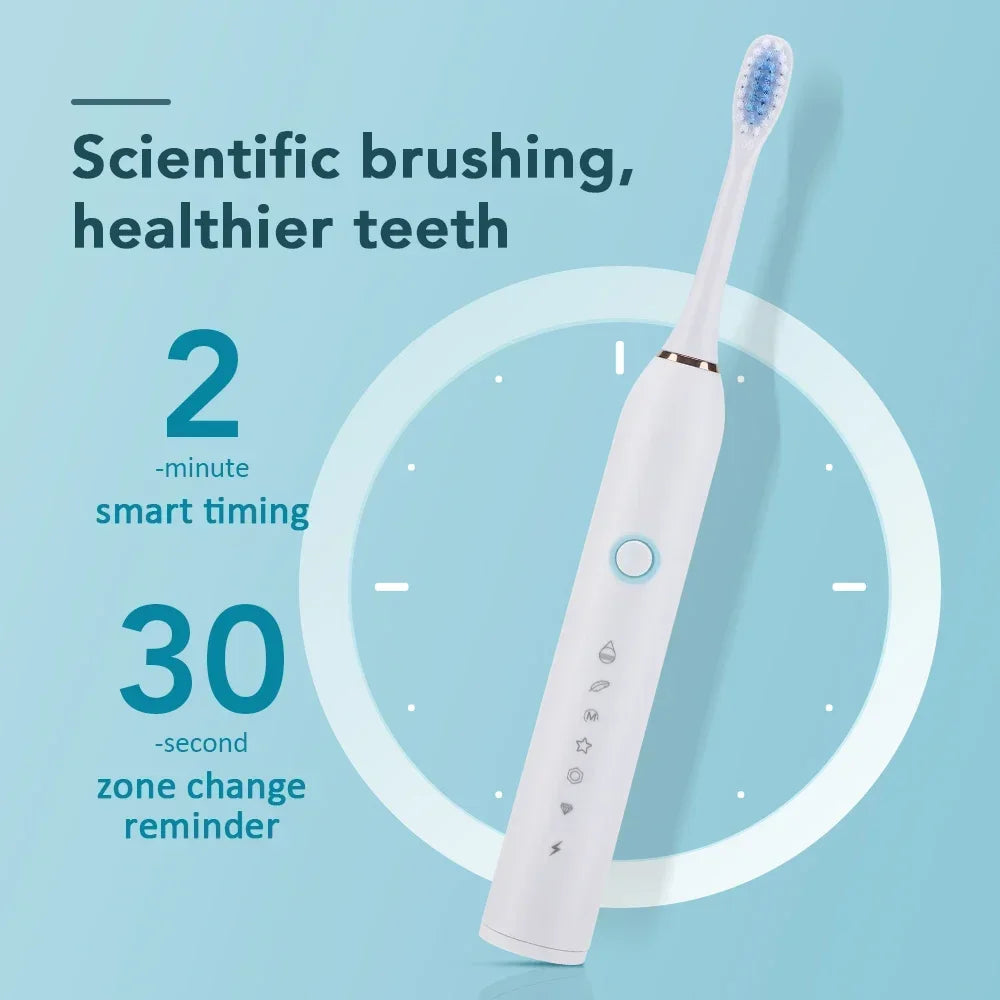 Sonic Electric Toothbrush – USB Rechargeable Waterproof Toothbrush with 6 Cleaning Modes