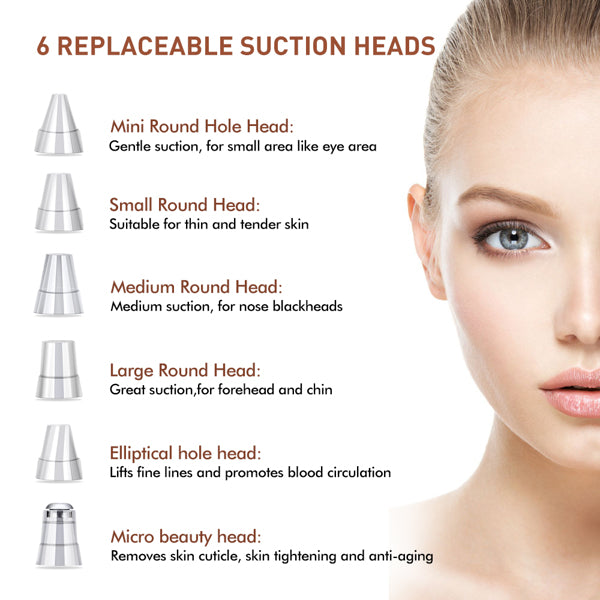 Facial Pore Cleaner – Vacuum Blackhead Remover with 5 Interchangeable Heads