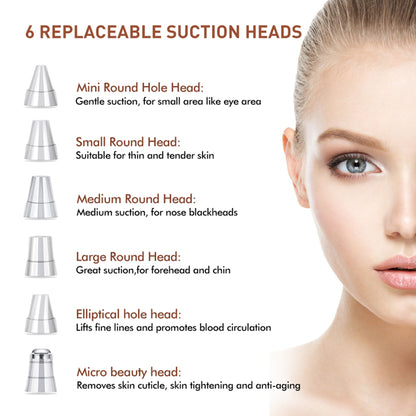 Facial Pore Cleaner – Vacuum Blackhead Remover with 5 Interchangeable Heads