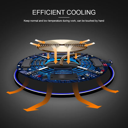 Dragon 30W Fast Wireless Charging Pad – Ultra Slim USB-C Wireless Charger Compatible with iPhone  & Qi-Enabled Devices