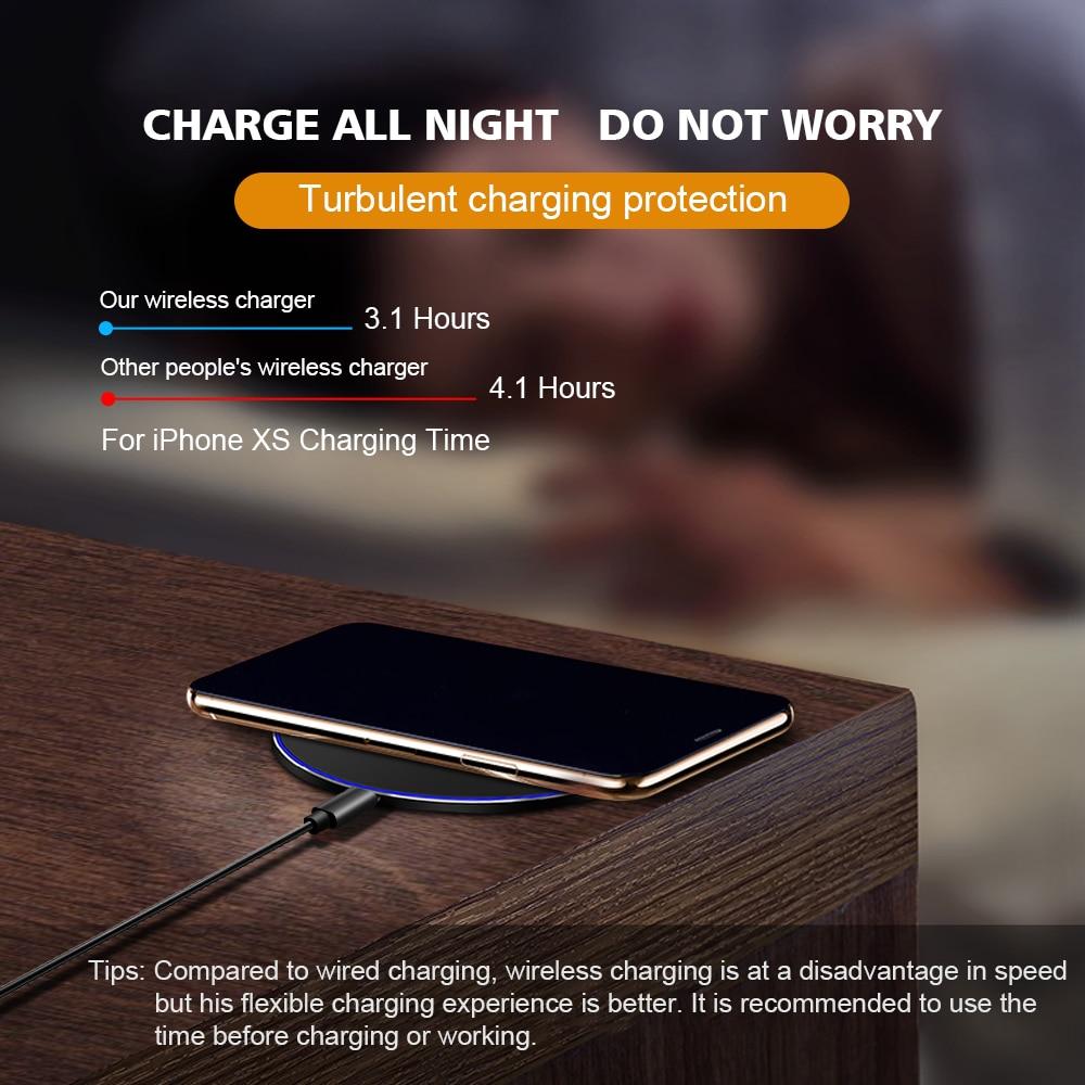 Dragon 30W Fast Wireless Charging Pad – Ultra Slim USB-C Wireless Charger Compatible with iPhone  & Qi-Enabled Devices