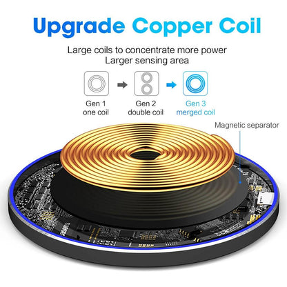 Dragon 30W Fast Wireless Charging Pad – Ultra Slim USB-C Wireless Charger Compatible with iPhone  & Qi-Enabled Devices